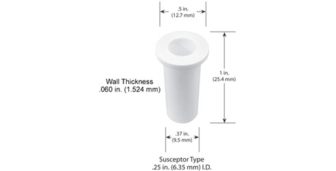 MSE PRO High Purity Boron Nitride (BN) Crucible with Lid